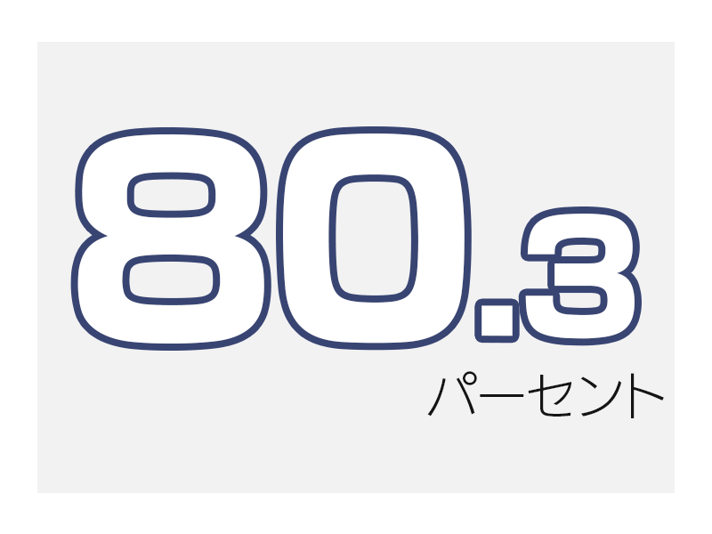 株式会社クラタ|加工難度の高いアルミ合金材はお任せください