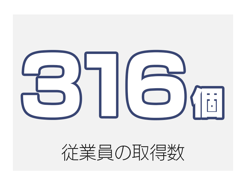 株式会社クラタ|加工難度の高いアルミ合金材はお任せください